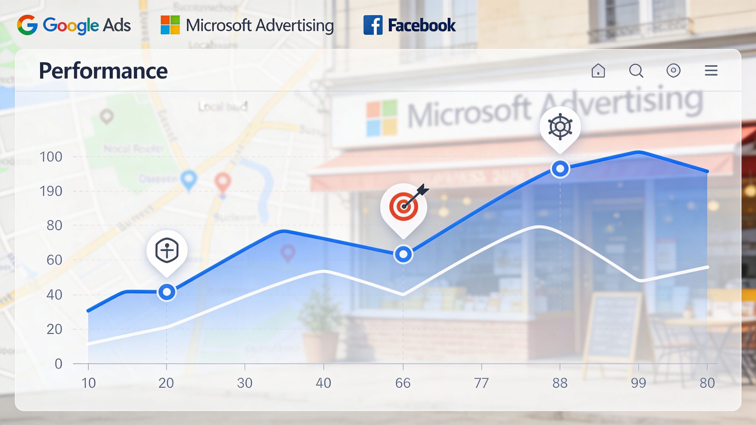 A marketing performance graph showing growth metrics overlaying a blurred shop background for digital advertising strategies.