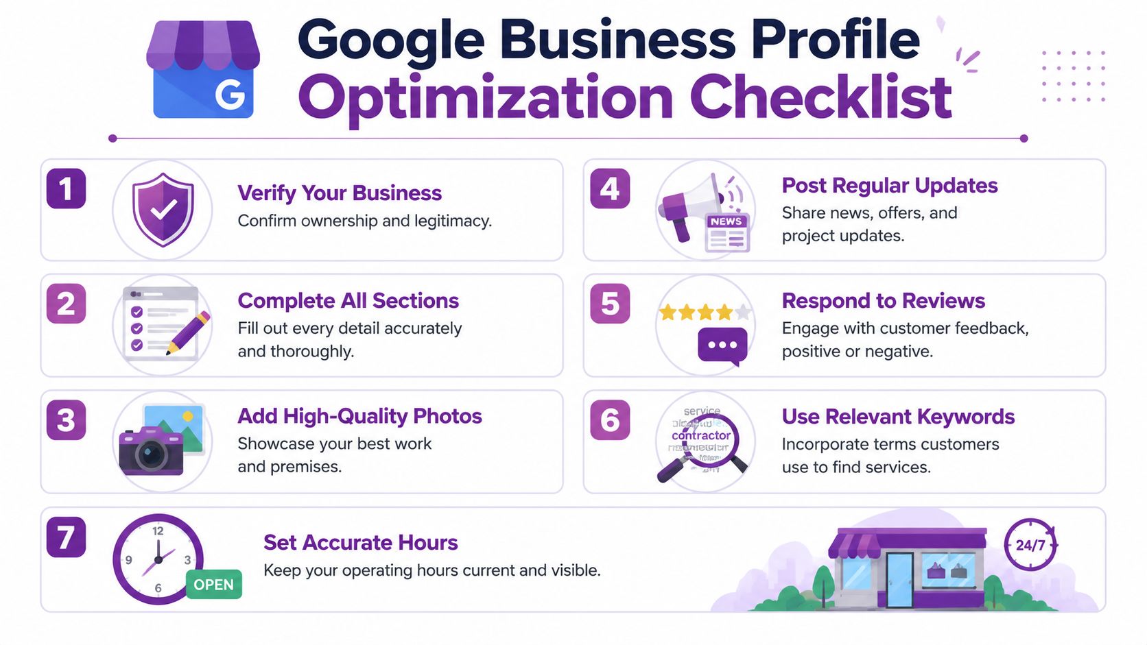 A checklist infographic illustrating seven essential steps for optimizing a Google Business Profile for local businesses.