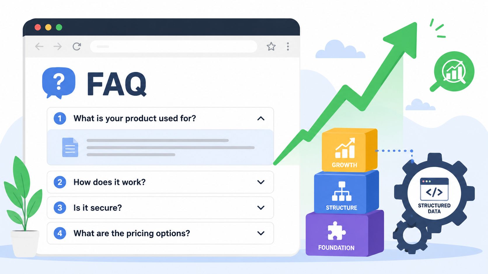 faq-in-website-structured-data