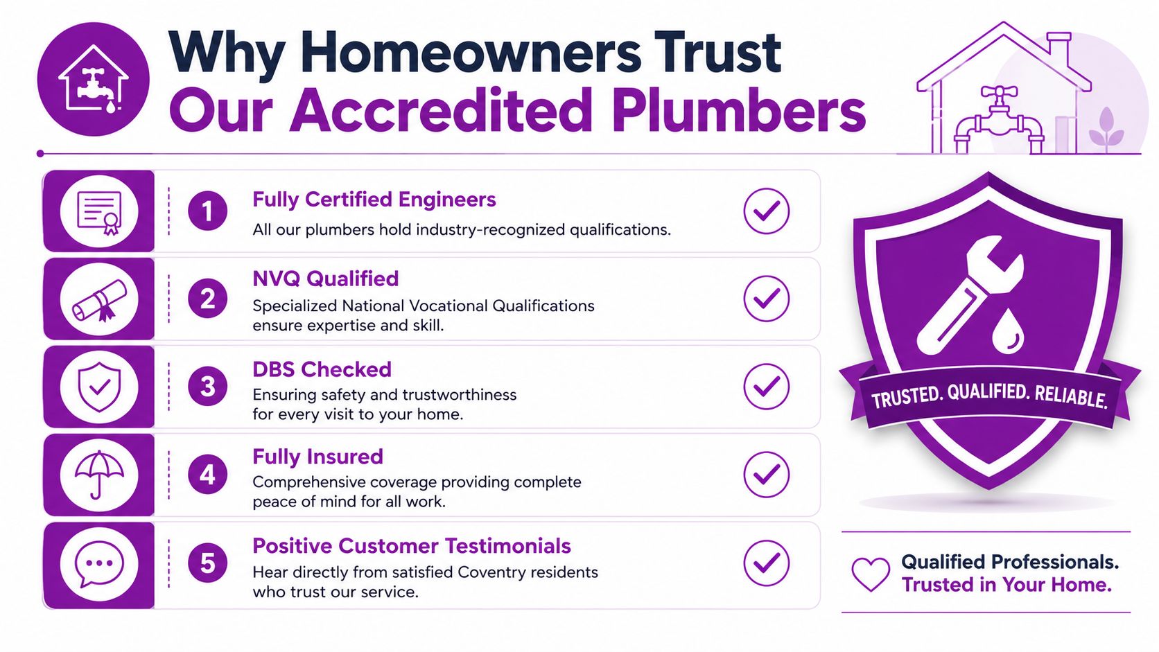 An infographic detailing five reasons homeowners trust accredited plumbing services, including certifications and customer testimonials.